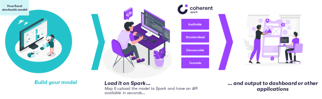 Spark turns Excel into a “proper actuarial system”