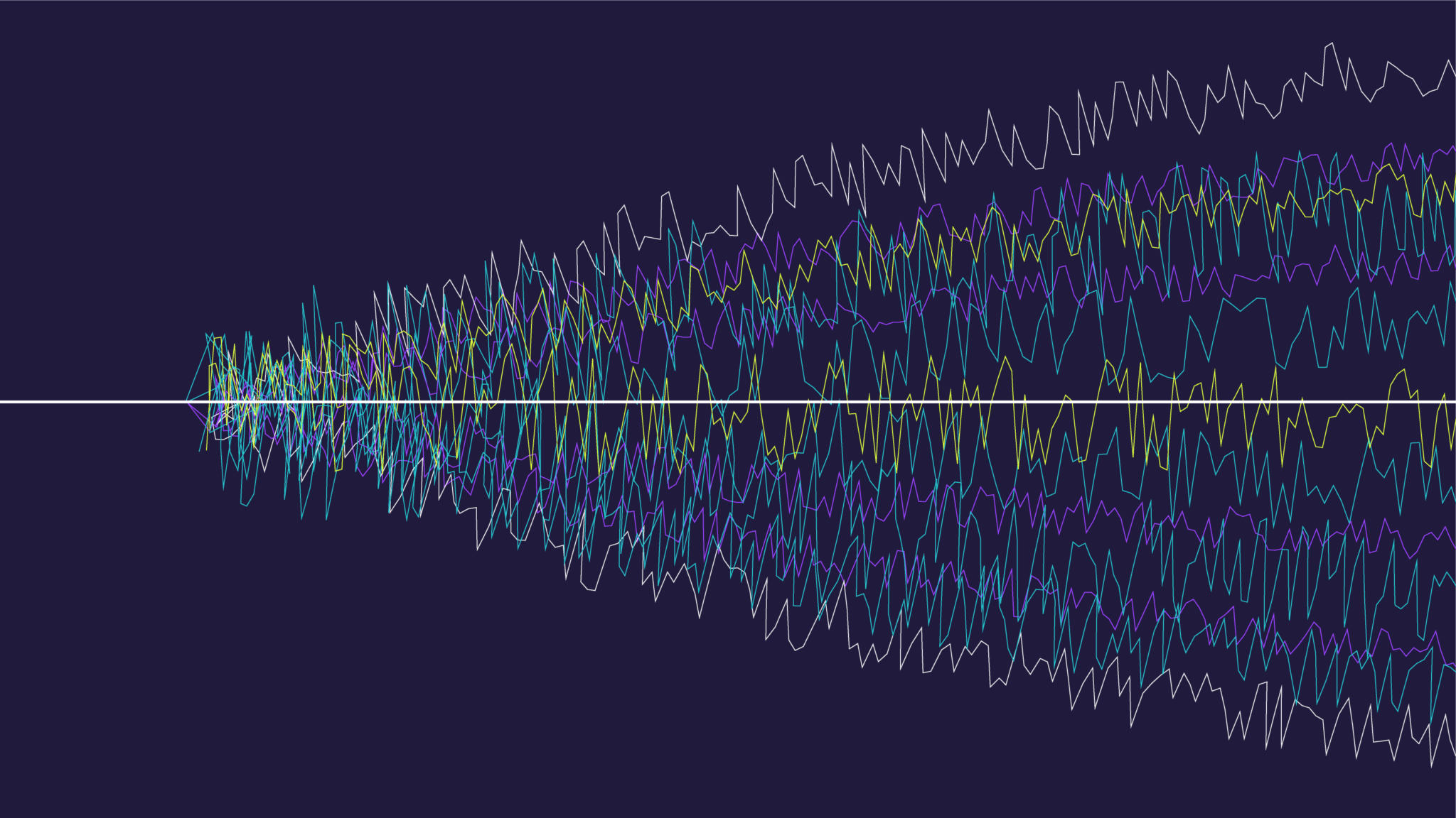 Stochastic Processes