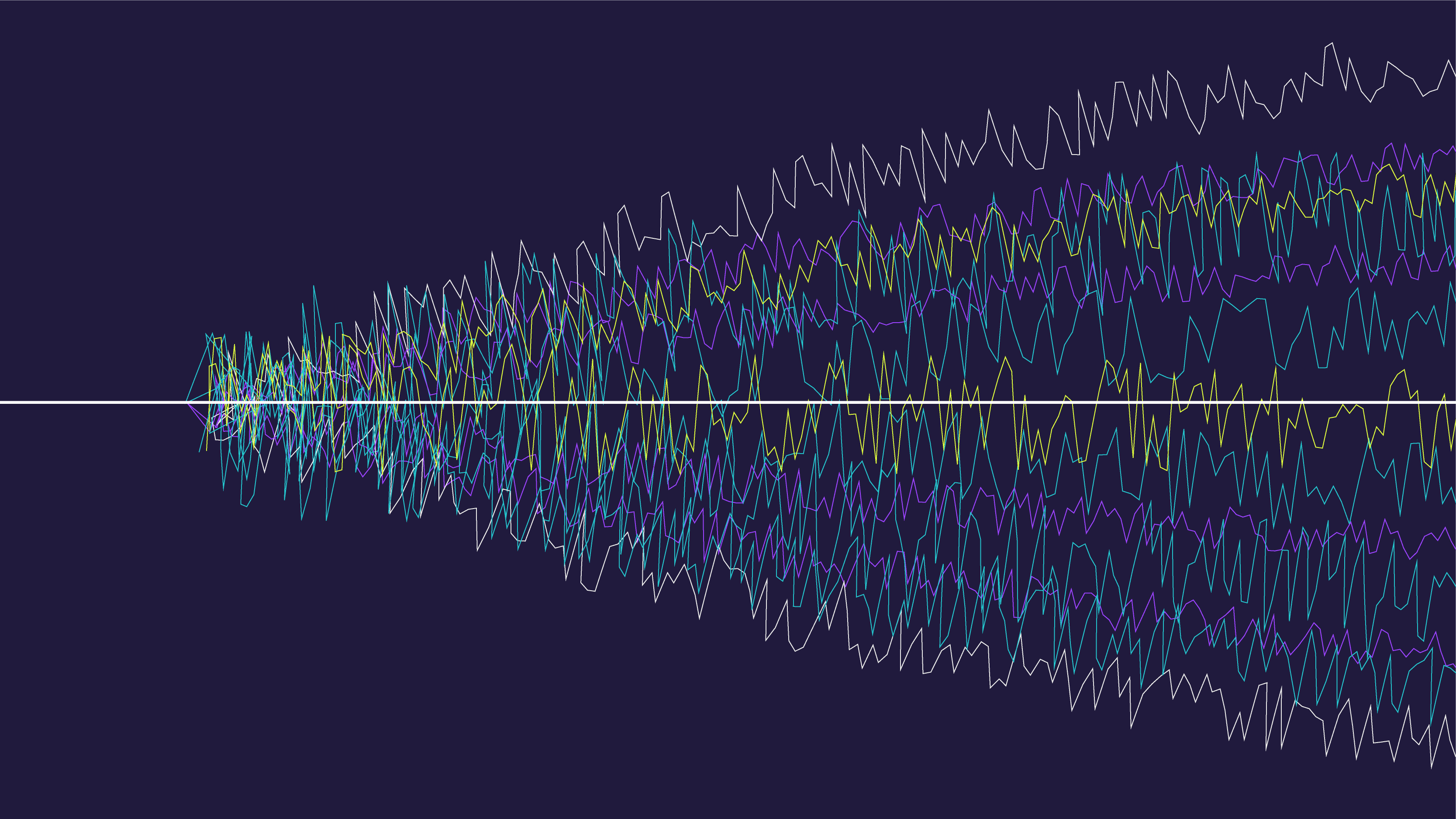 Stochastic Processes