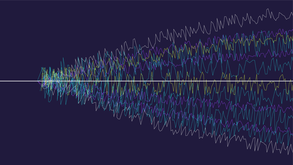 Stochastic Chart