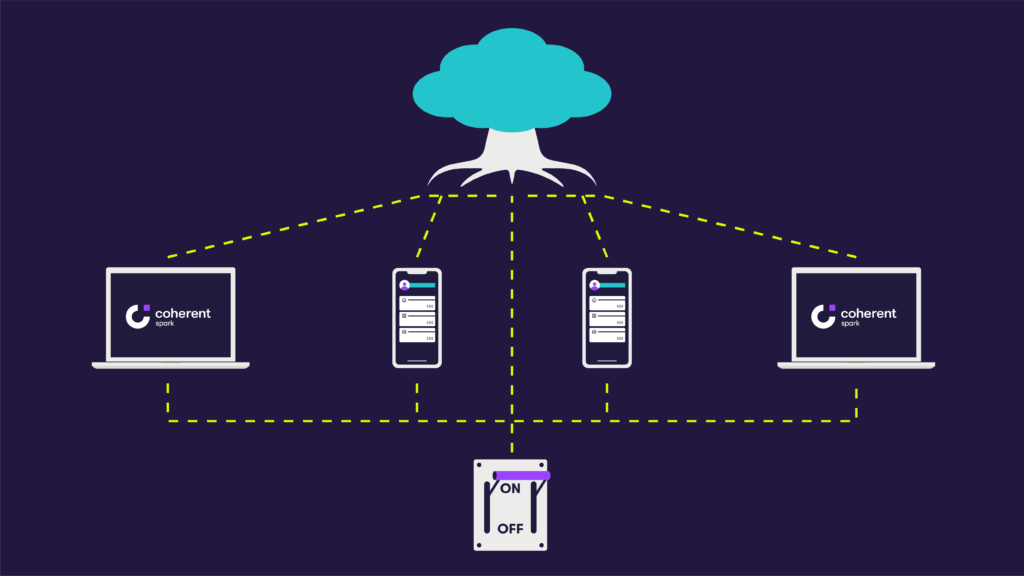 Turn on the Sustainability Switch using Coherent Spark