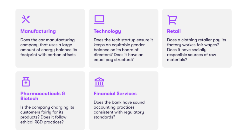 Cross-Industry Example ESG Considerations